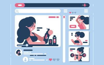 Why Social Media Video Content Performs Best