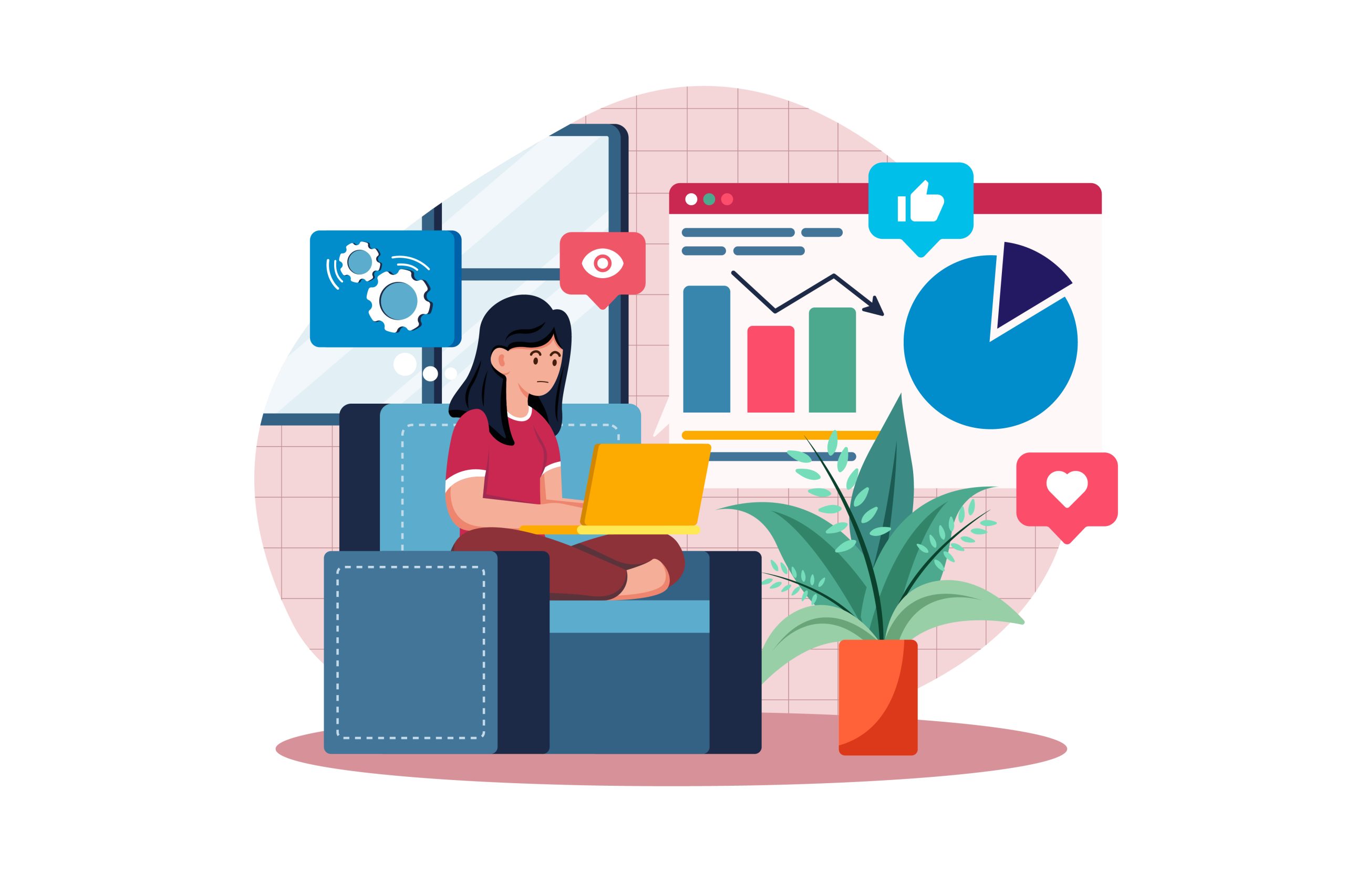 Marketing analysis