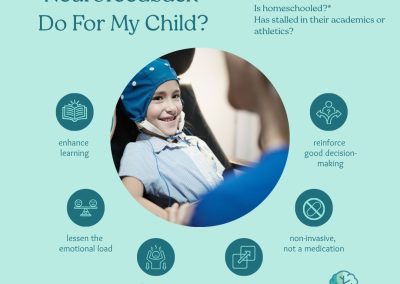 Wellspring Brain Care Meta Ad
