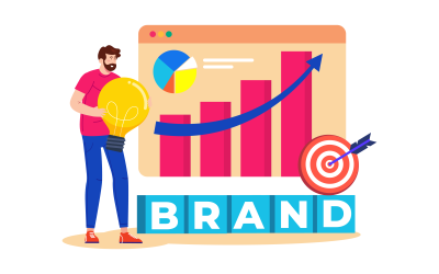 The 5 Questions That Define a Strong Brand Foundation