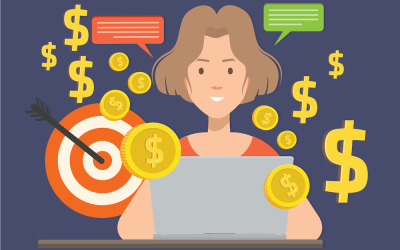 Is Your Marketing Actually Working? The Indicators That Reveal Your Real ROI.
